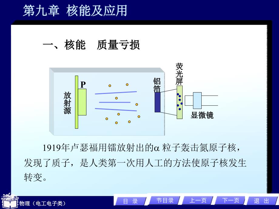 第二节核能技术_第2页