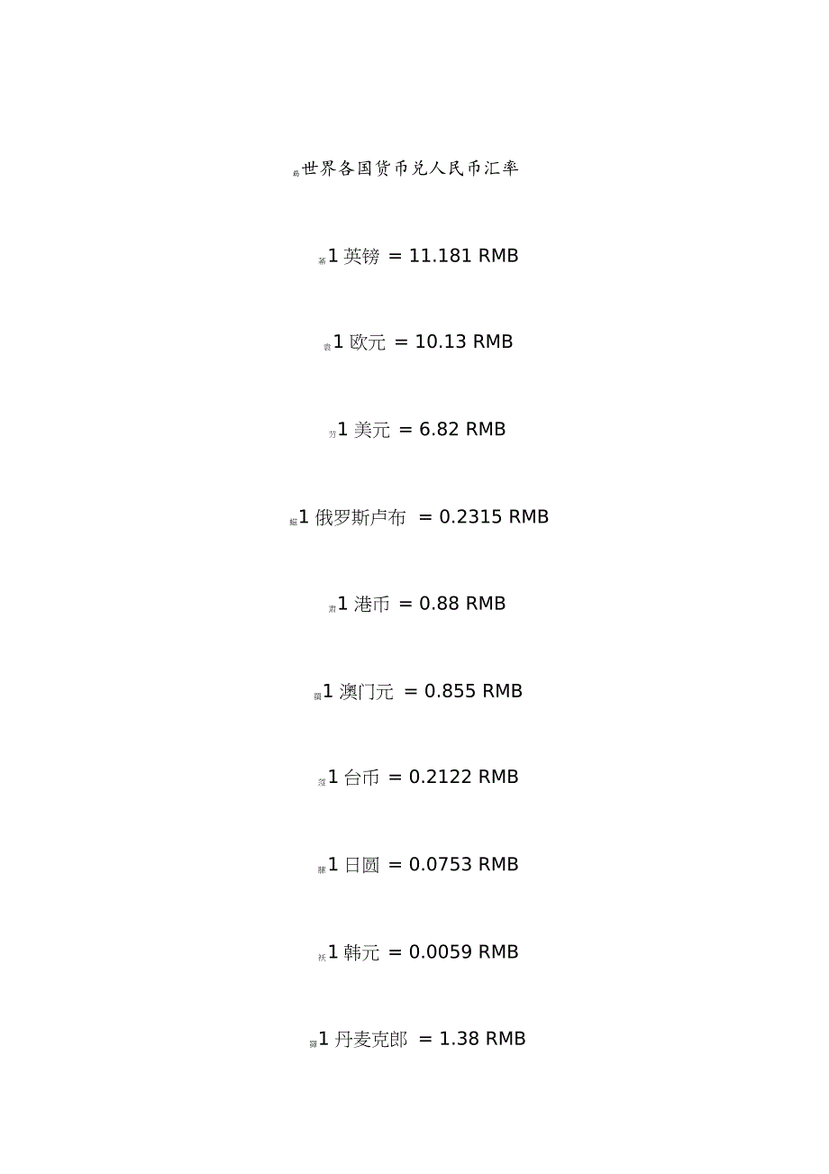 各国货币兑人民币汇率表[共27页]_第1页