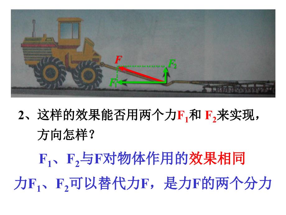 高一物理第三章第五节力的分解_第3页