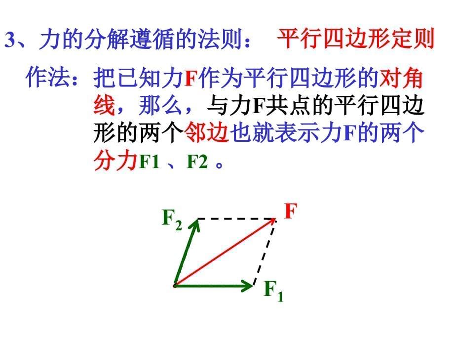 高一物理第三章第五节力的分解_第5页