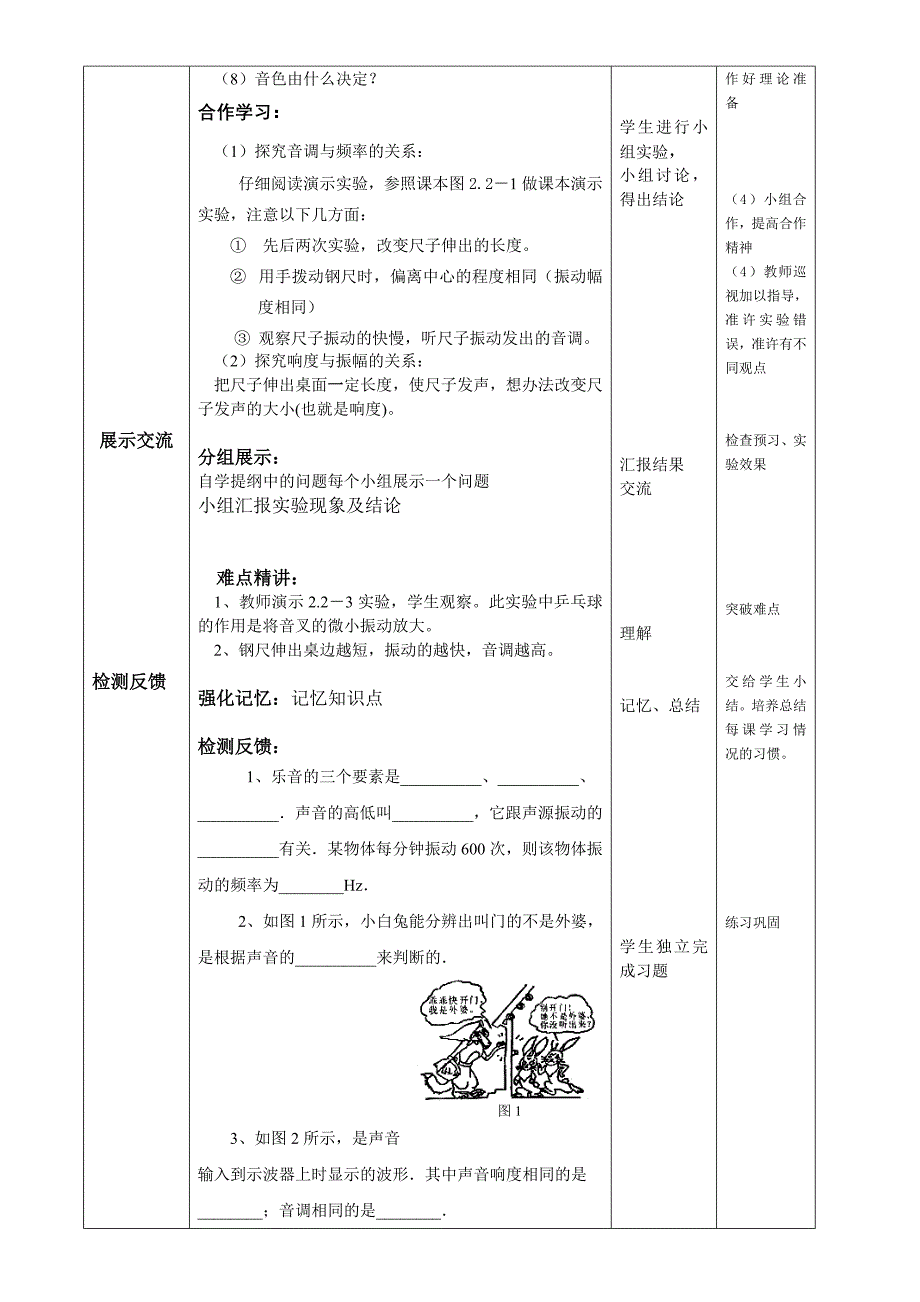 声音的特性教学设计.doc_第2页