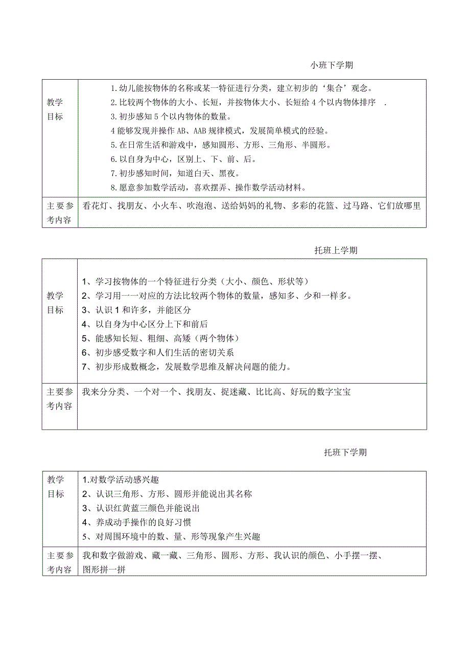 幼儿园大班上学期数学领域教学目标及参考内容.doc_第4页