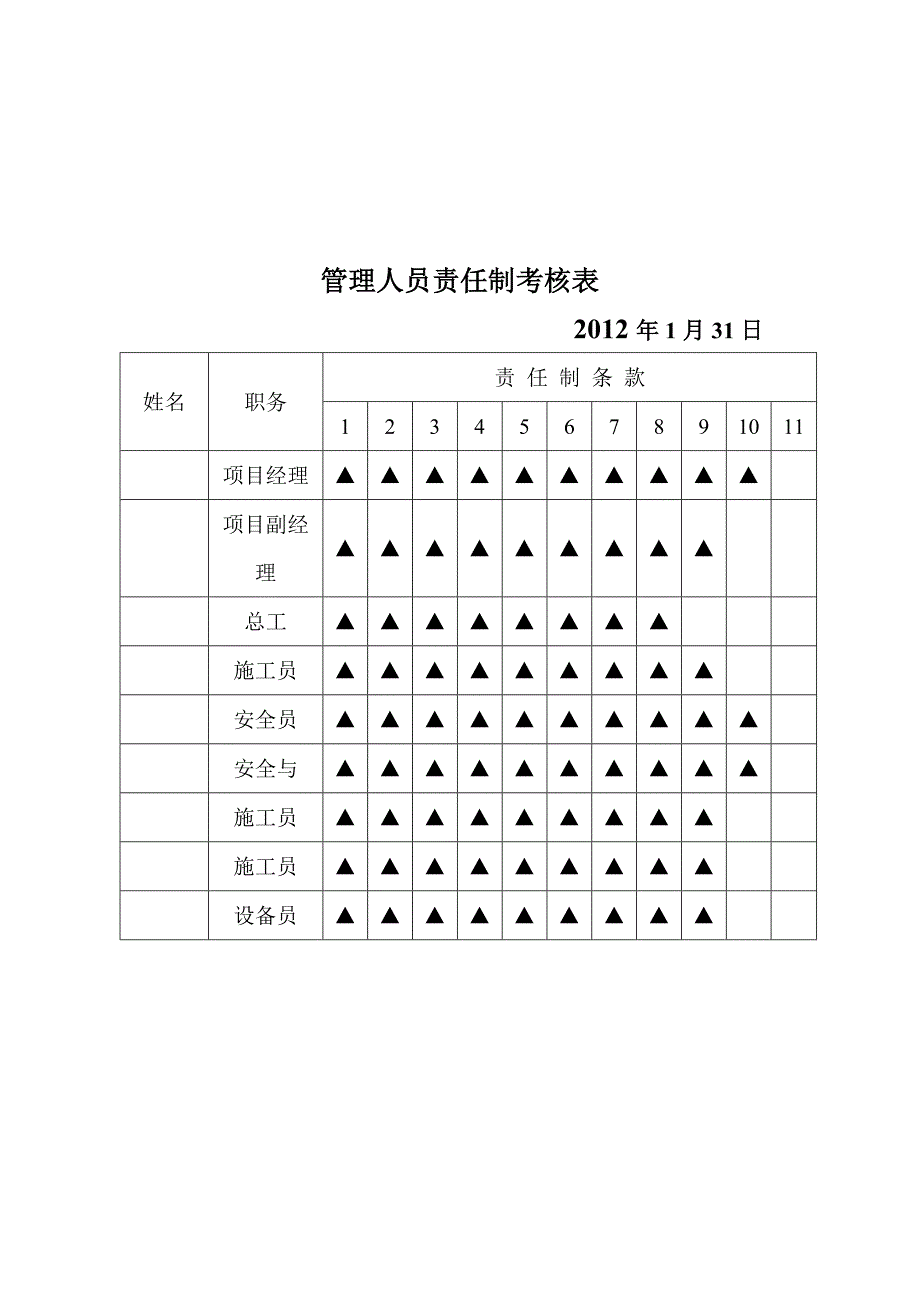 管理人员责任制考核表_第1页