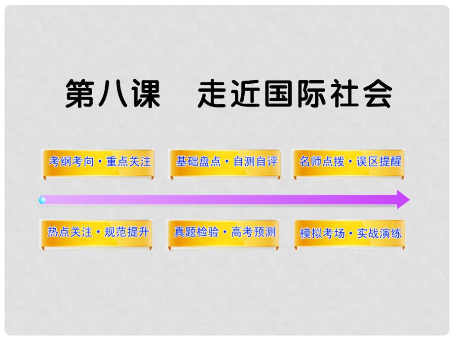 高考政治一轮复习 4.8《走近国际社会》课件 新人教版必修2_第1页