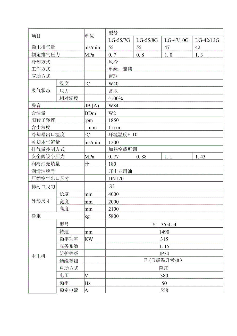 315KW风冷螺杆压缩机参数_第1页