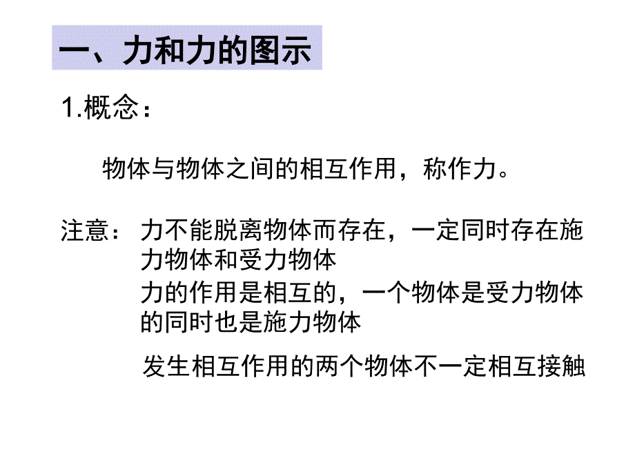 物理必修重力基本相互作用课件教案_第3页