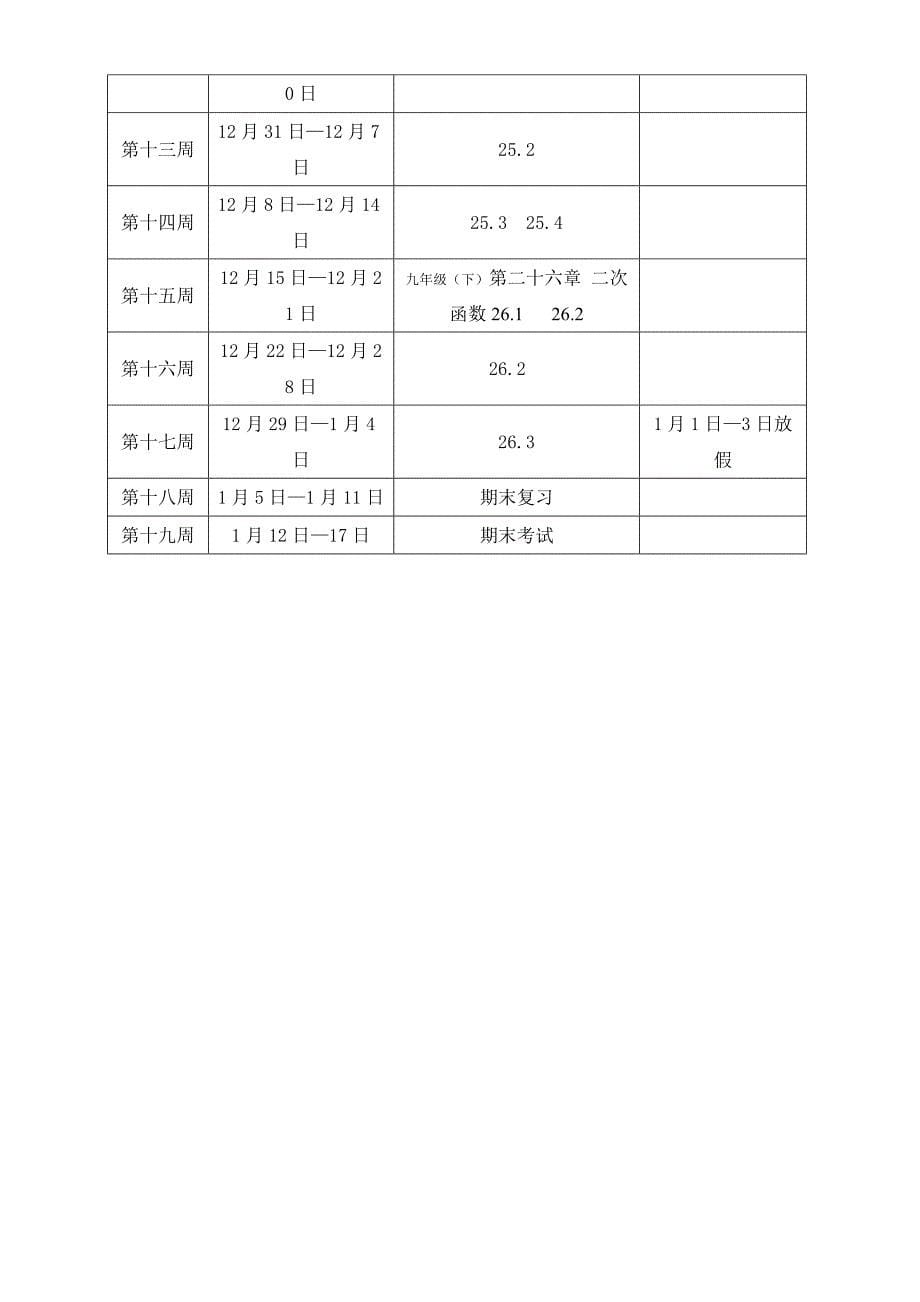 数学教学质量提升行动计划_第5页