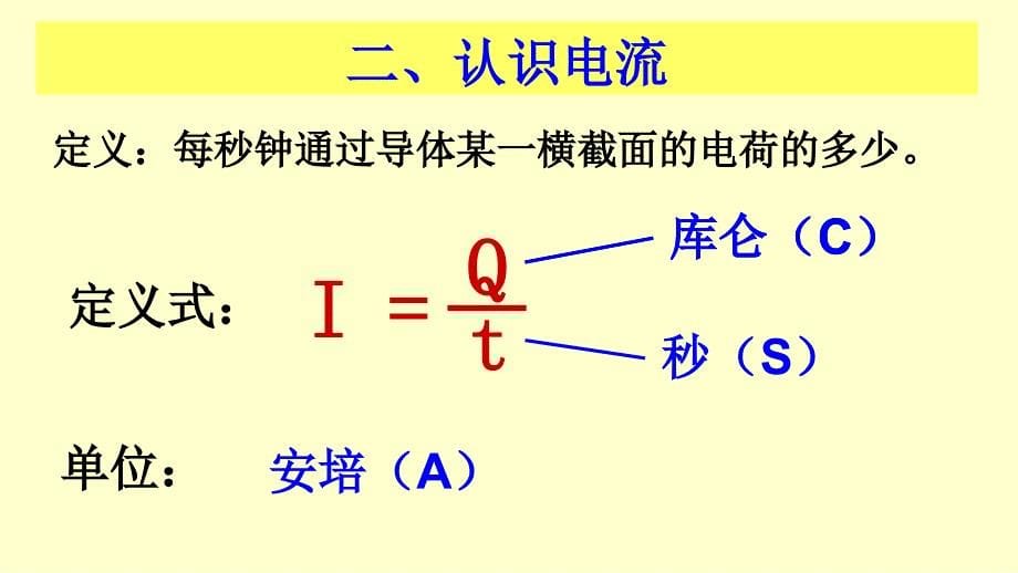 4.1《电流》教学课件（第一课时）_第5页