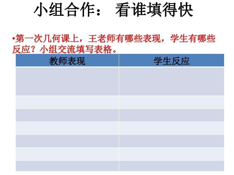 王几何公开课课件2_第5页