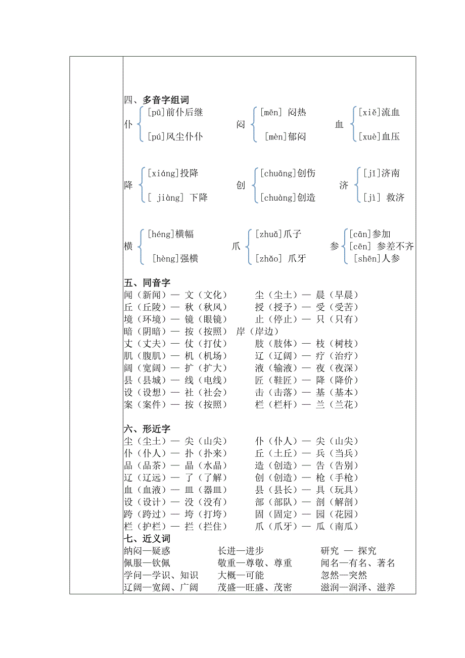 三年级上册第五单元备课表_第2页