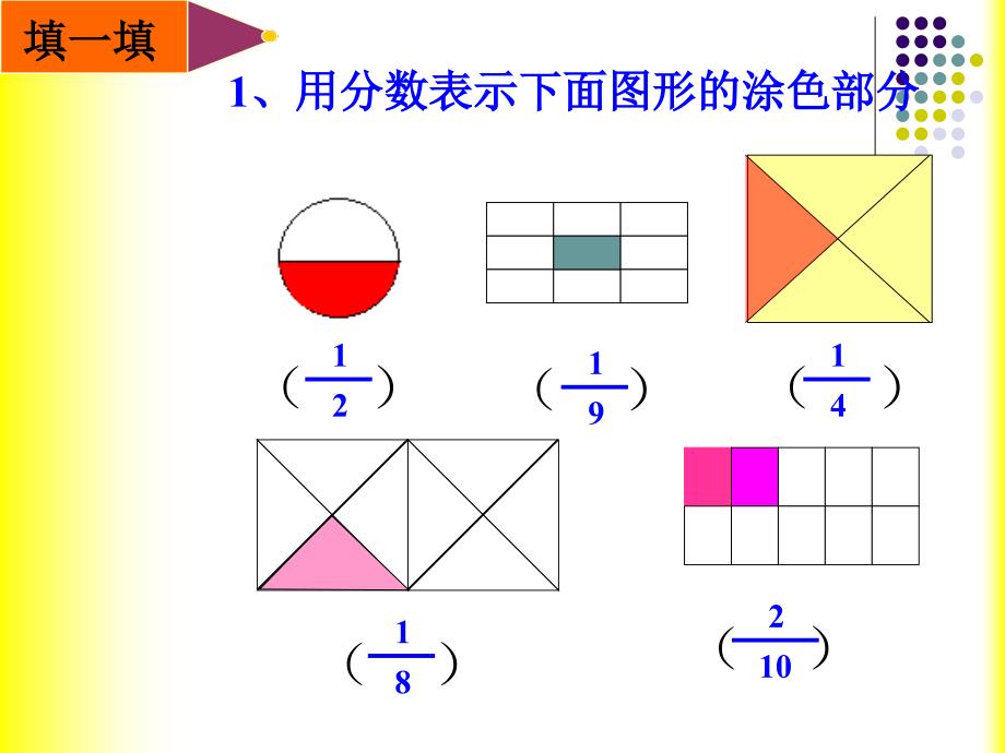 几分之一的大小比较_第3页