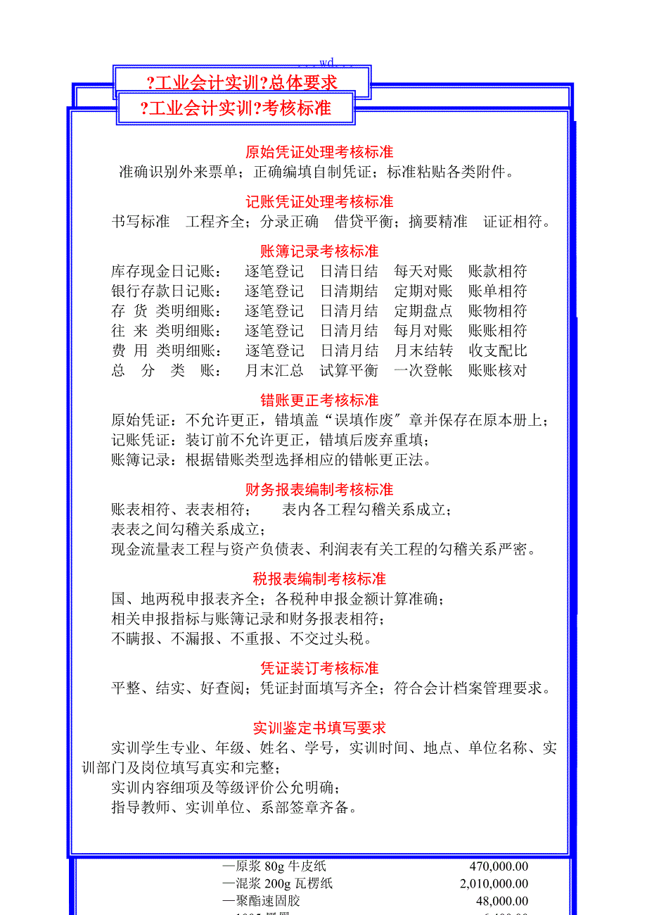 工业会计讲课稿-上_第2页