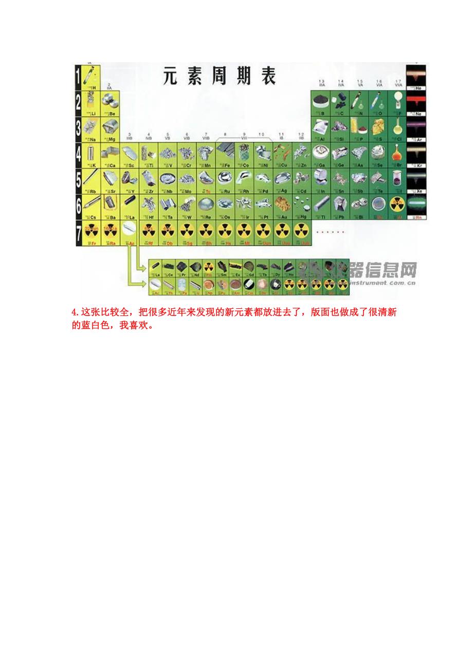 元素周期表的图你见过几张？_第3页