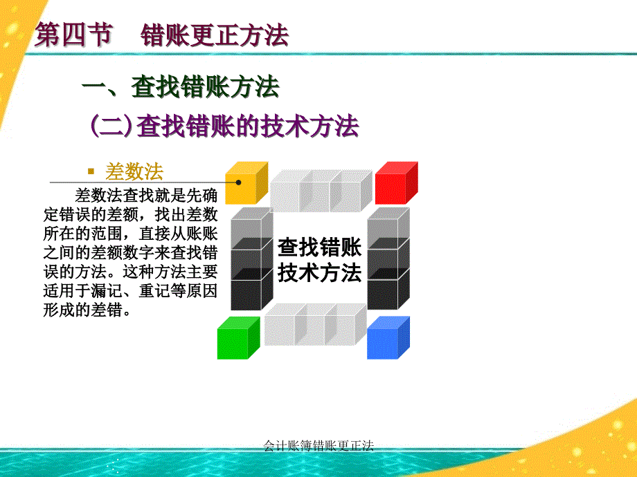 会计账簿错账更正法课件_第3页