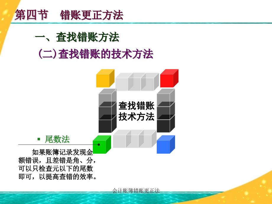 会计账簿错账更正法课件_第4页