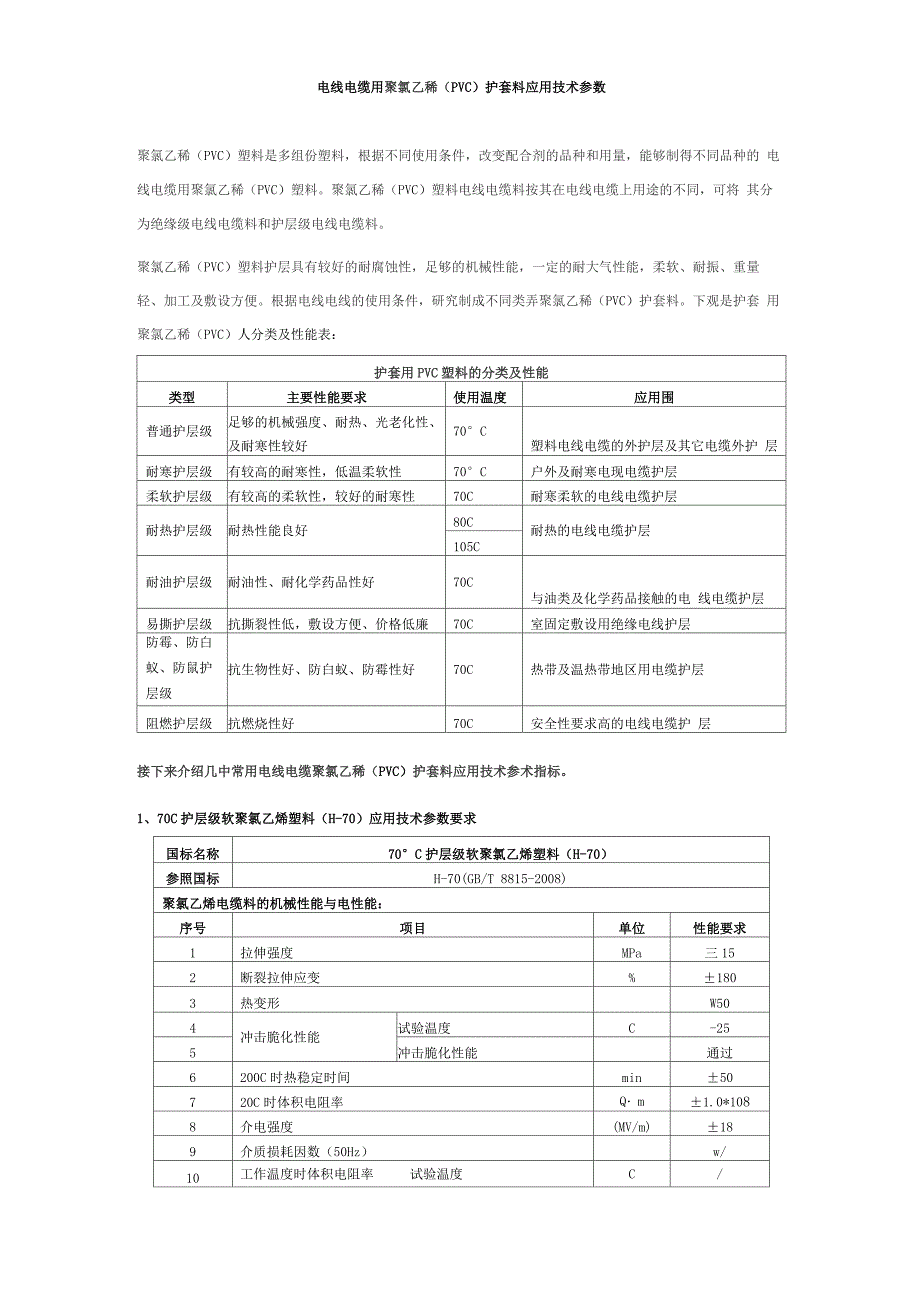 电线电缆用聚氯乙稀护套料应用技术参数_第1页