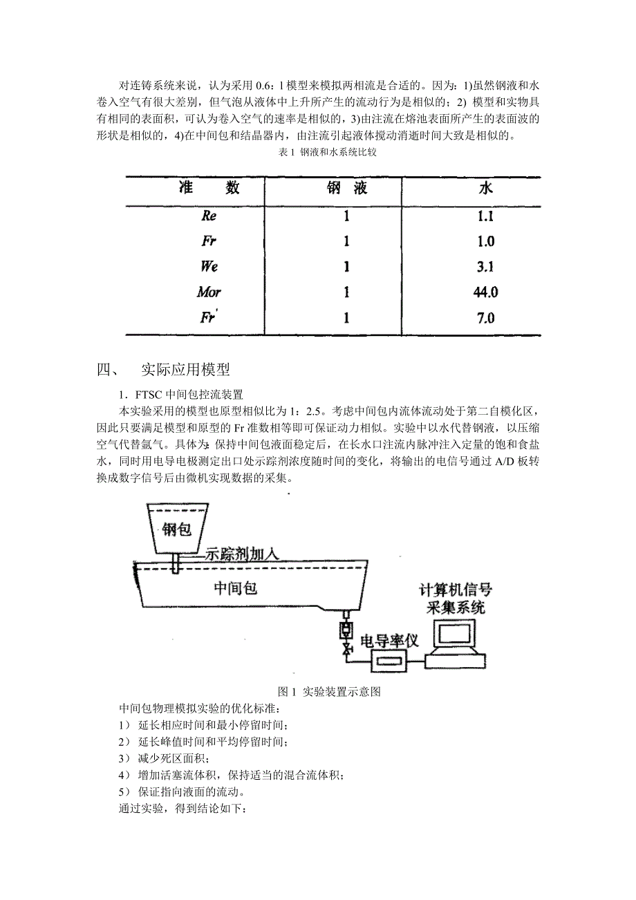 中间包的物理模拟.doc_第4页