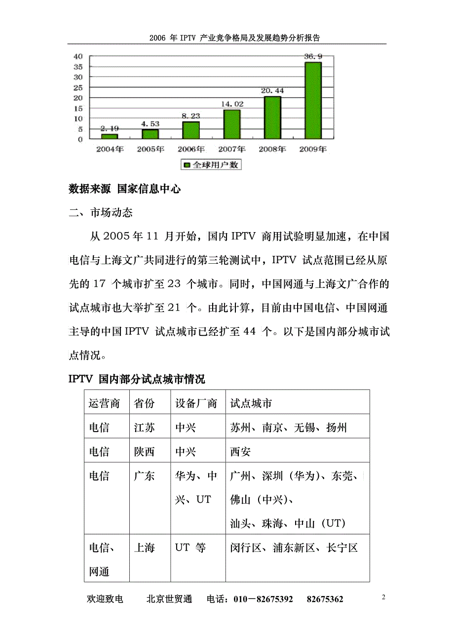 产业竞争格局及发展趋势分析报告_第2页