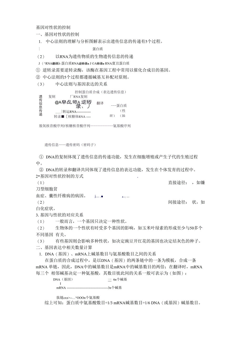 基因与性状、基因突变、基因重组_第1页