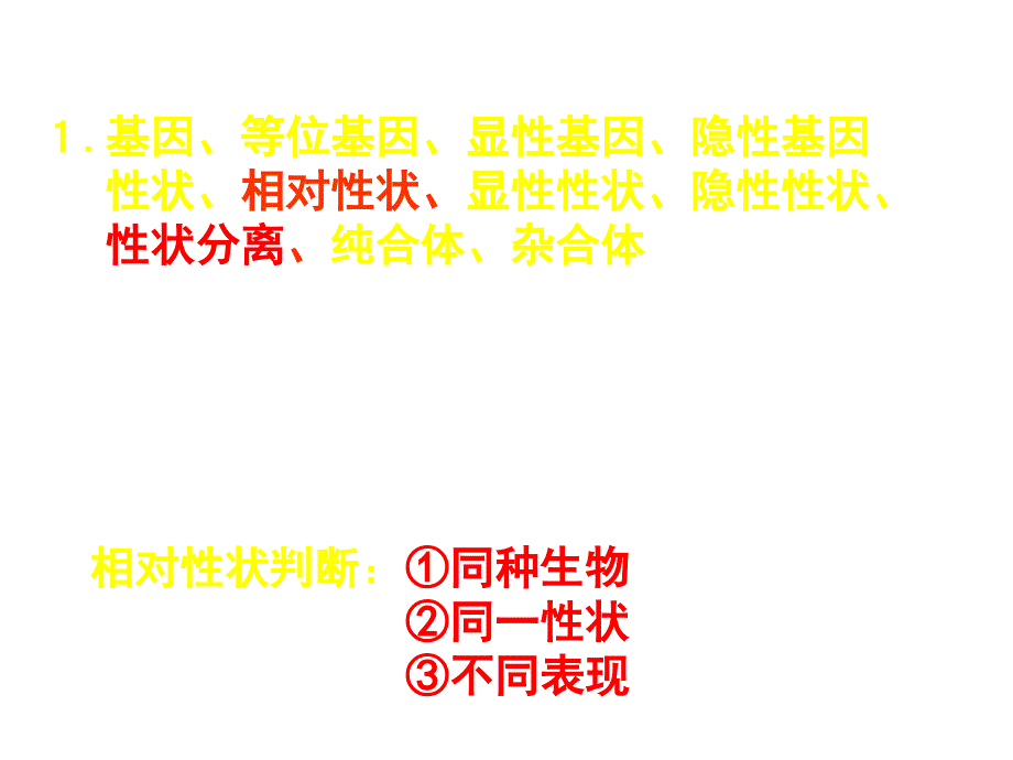 人教版生物必修二遗传规律解题方法课件_第1页