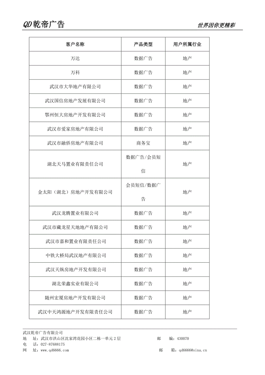 《乾帝》会员短信介绍_第3页