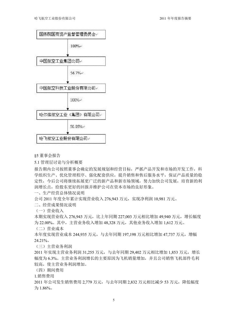 600038 哈飞股份年报摘要_第5页