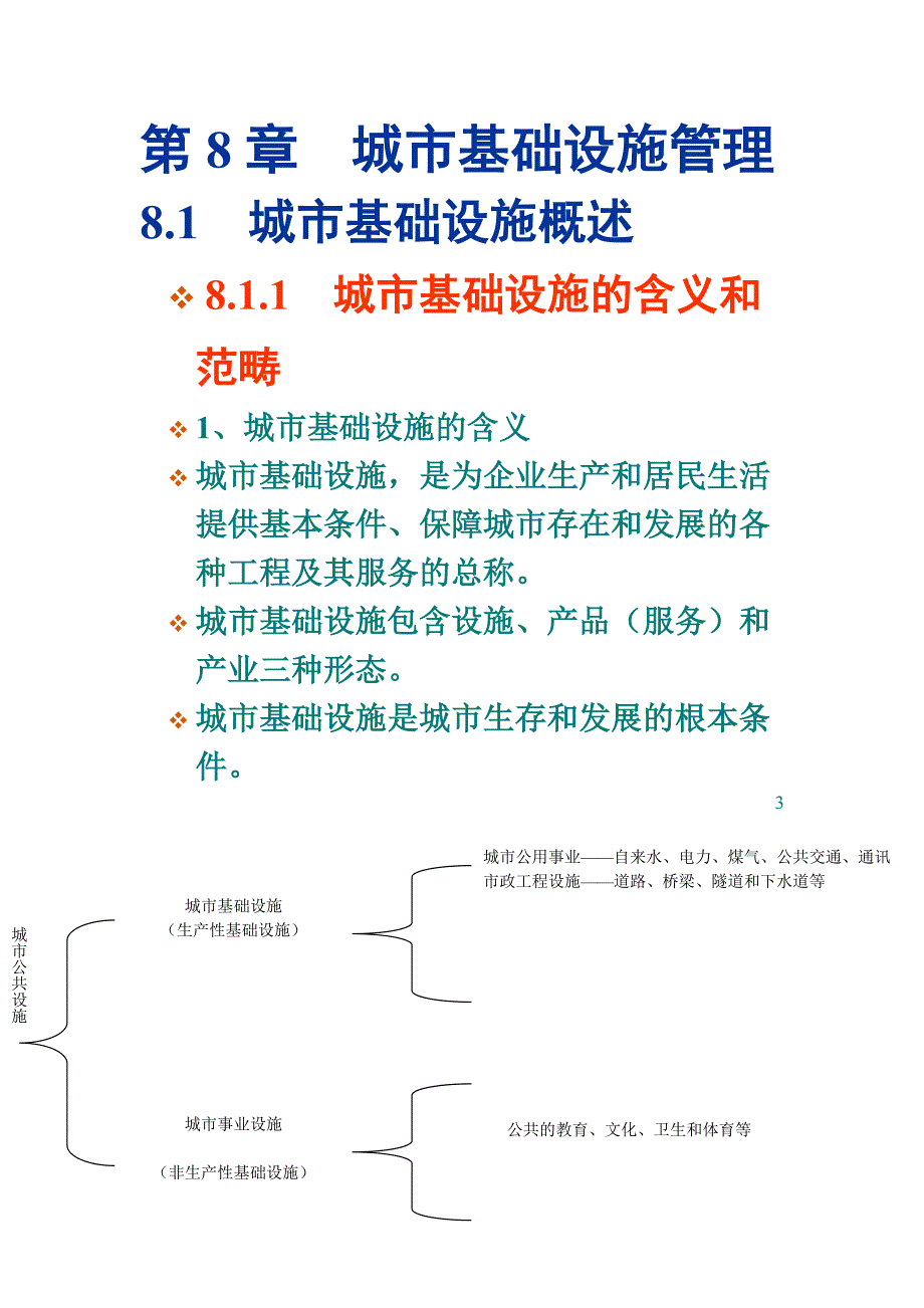 城市基础设施管理.doc_第1页