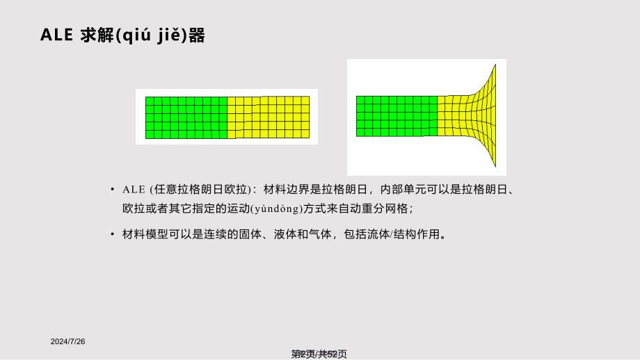 AUTODYN基础教程五实用教案_第2页