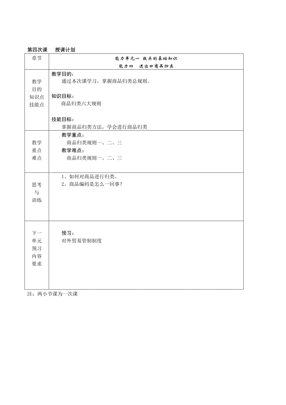 《进出口报关实务》电子教案04进出口商品归类[宝典]_第1页