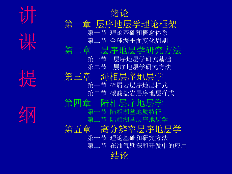 层序地层学（第四章）.ppt_第2页