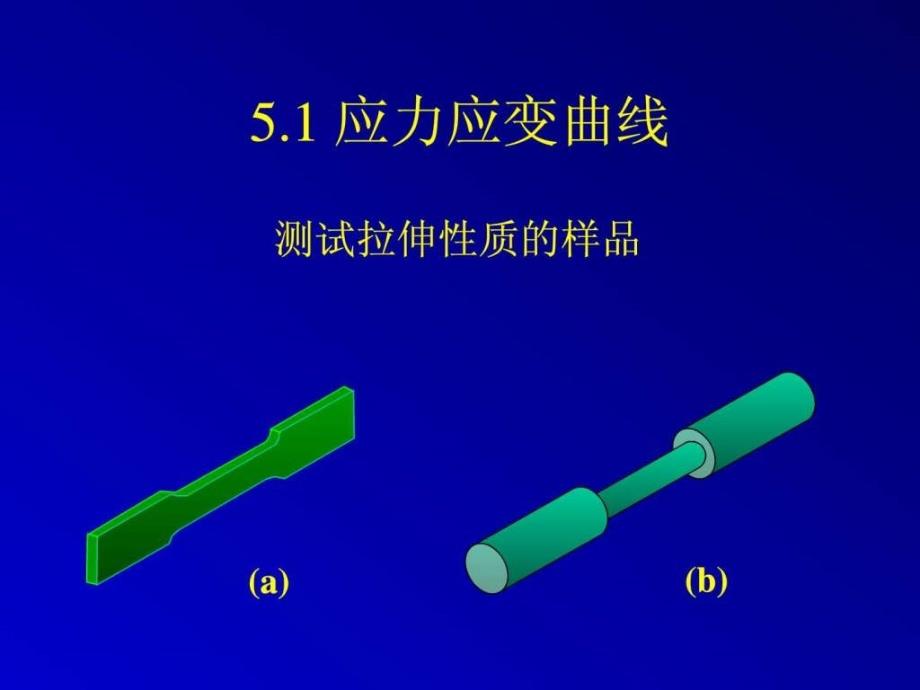 高分子物理第05章极限力学性能.ppt_第2页