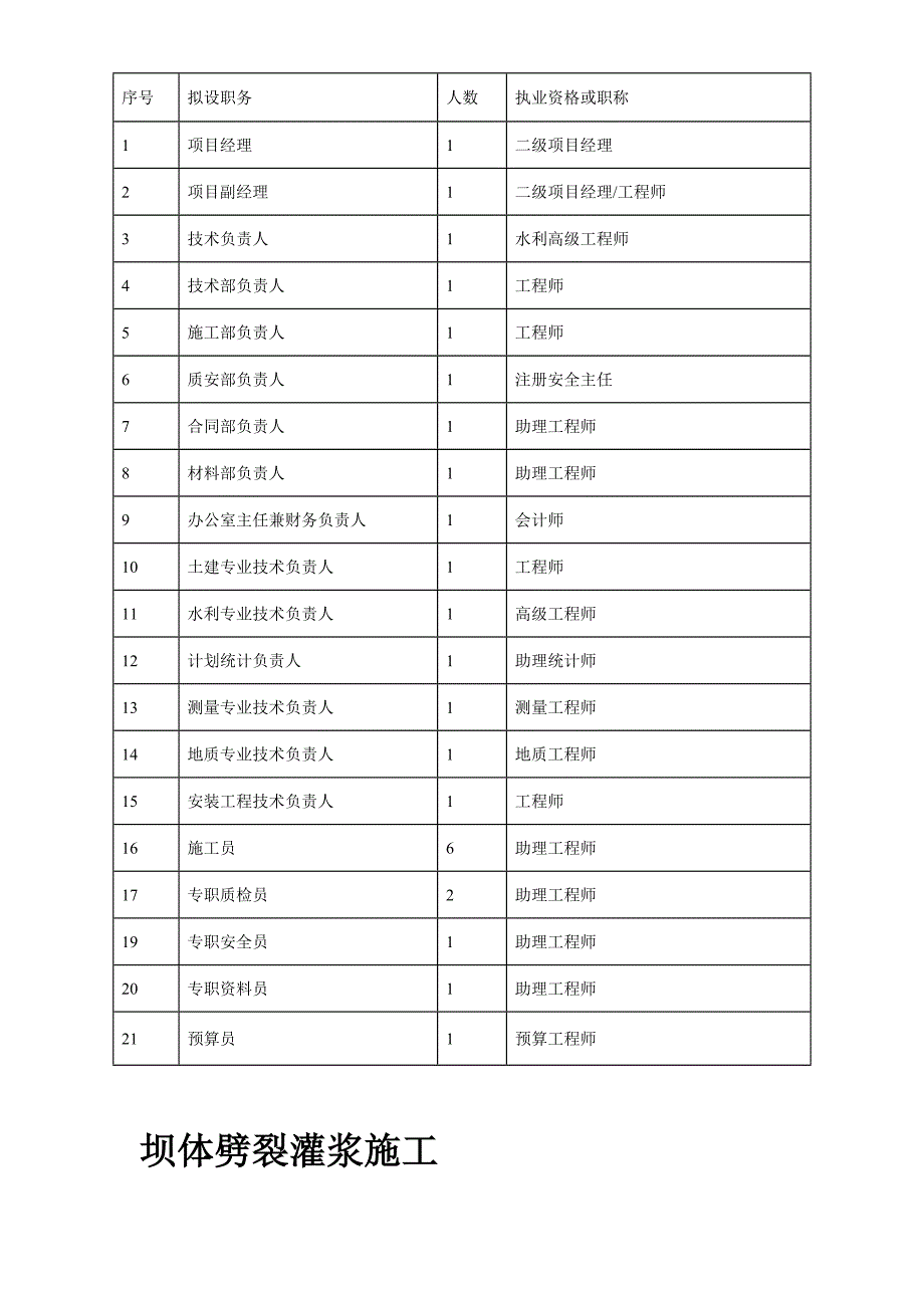 新《施工方案》坝体灌浆专项施工组织设计方案_第4页