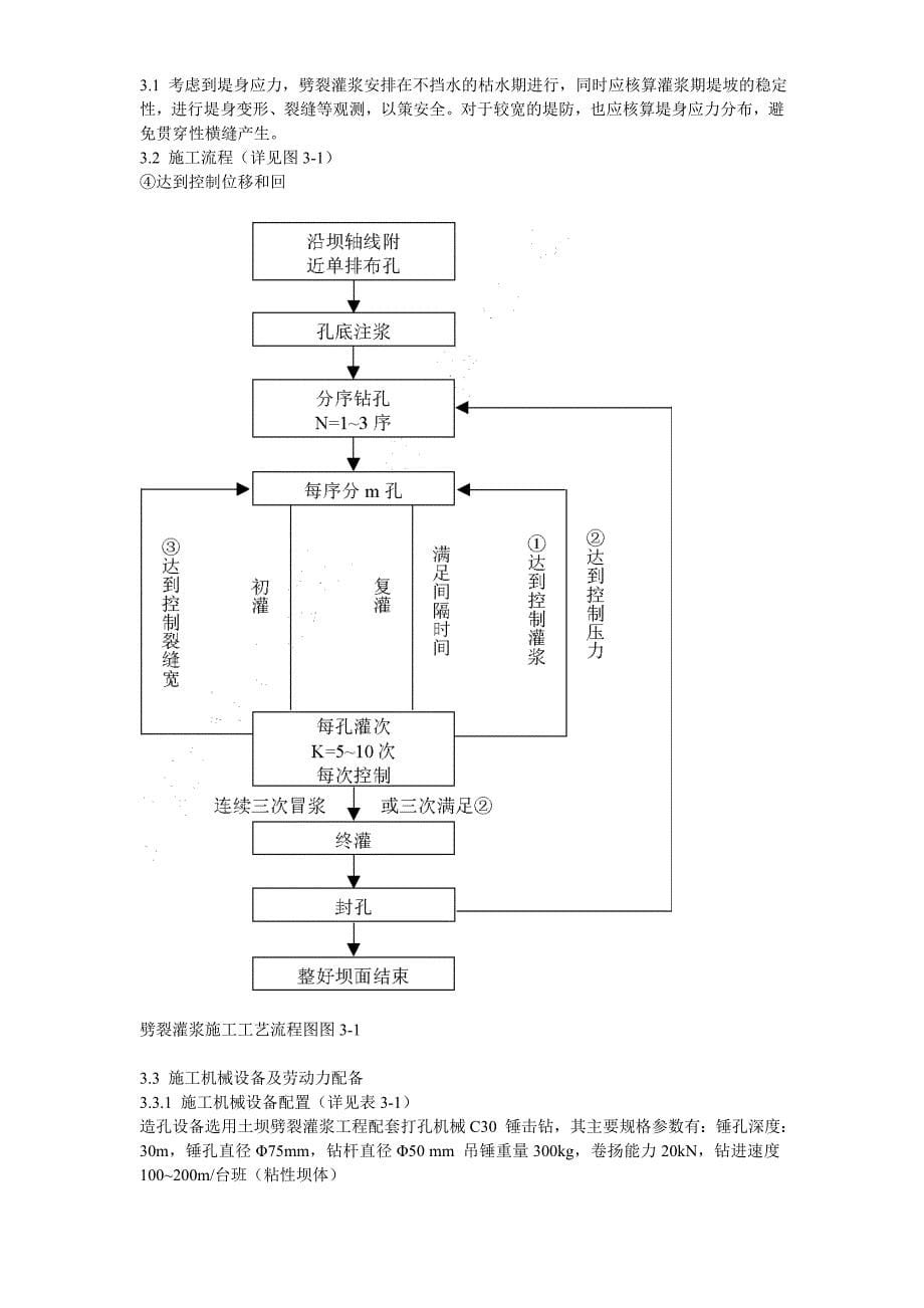 新《施工方案》坝体灌浆专项施工组织设计方案_第5页