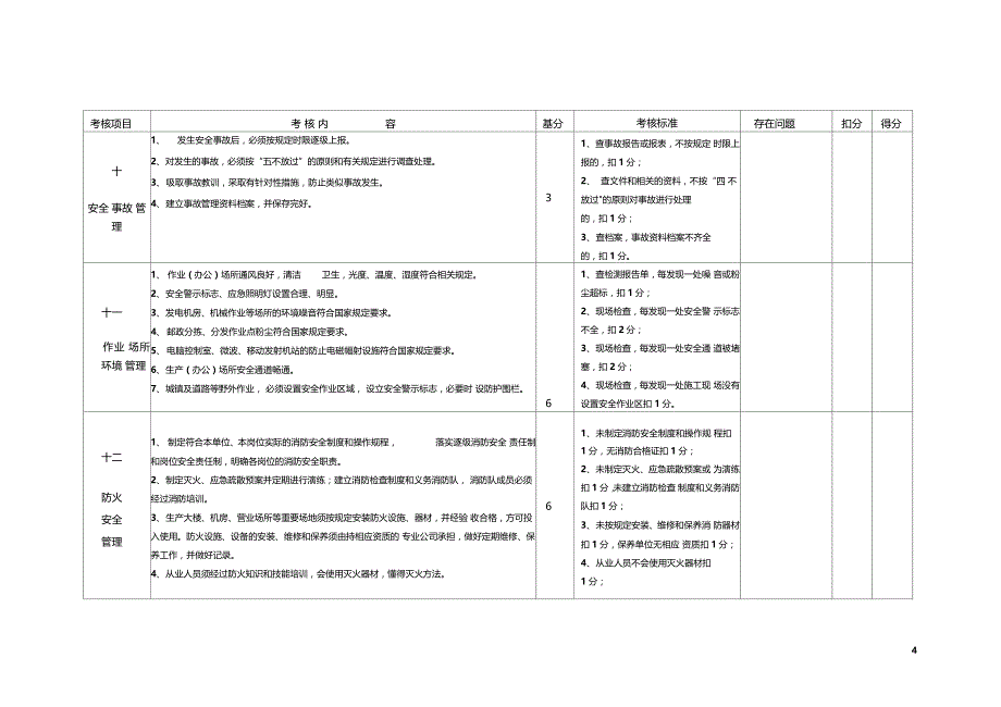 邮储银行安全生产标准化考核表_第4页