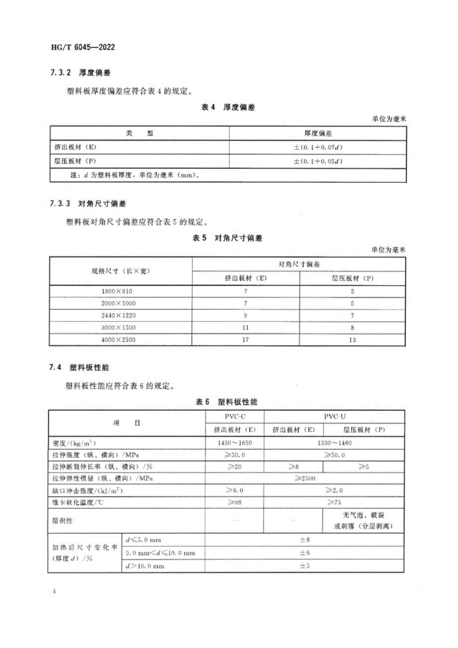 HG_T 6045-2022 化工承压设备用聚氯乙烯(PVC)塑料板.docx_第5页