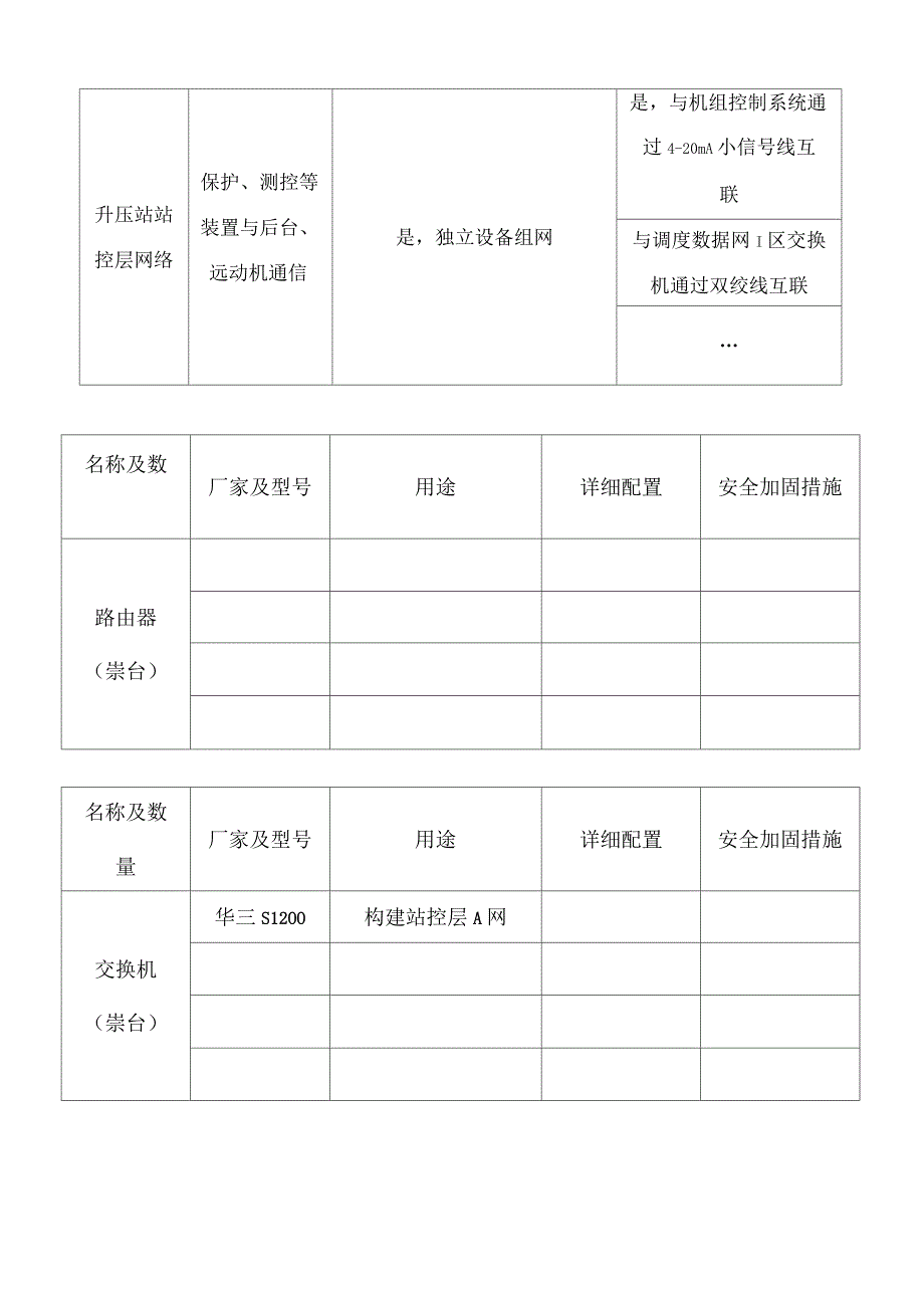 电厂电力监控系统安全防护方案_第4页