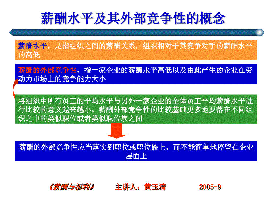 薪酬水平及其外部竞争性-精品文档资料整理_第3页