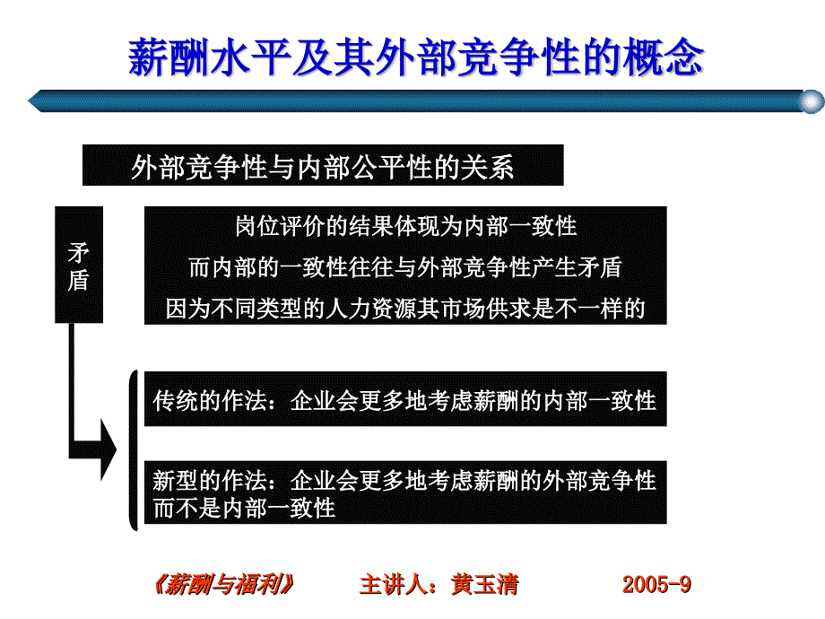 薪酬水平及其外部竞争性-精品文档资料整理_第4页