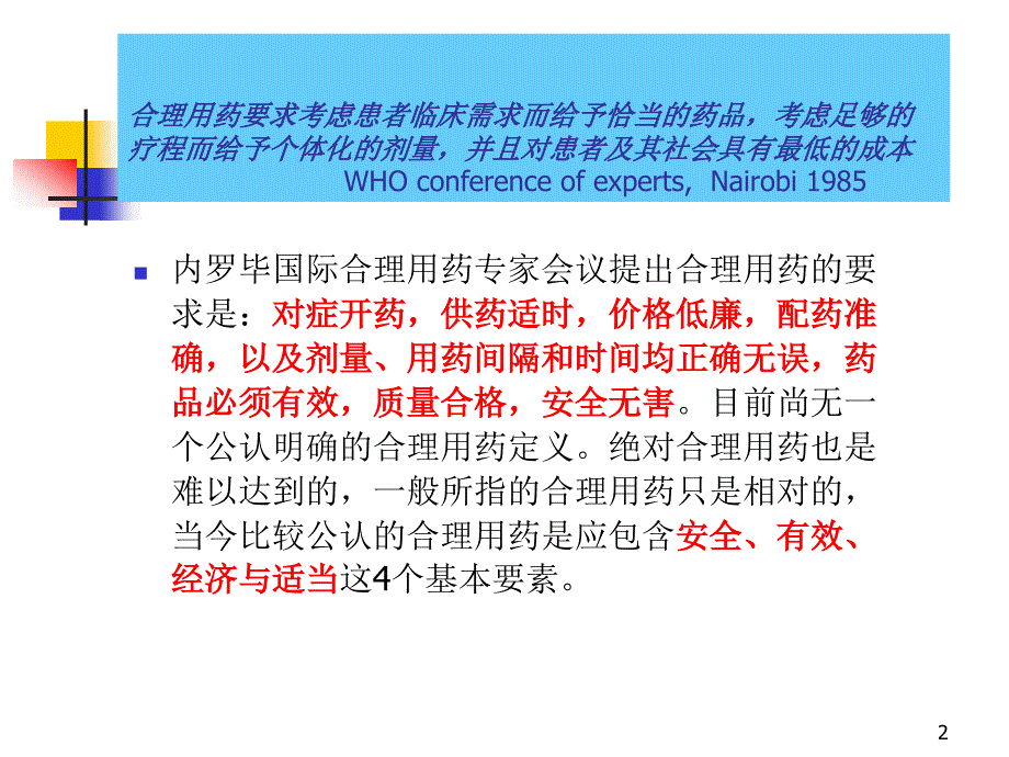 监测培训计划MTP对策干预不合理用药行为精_第2页