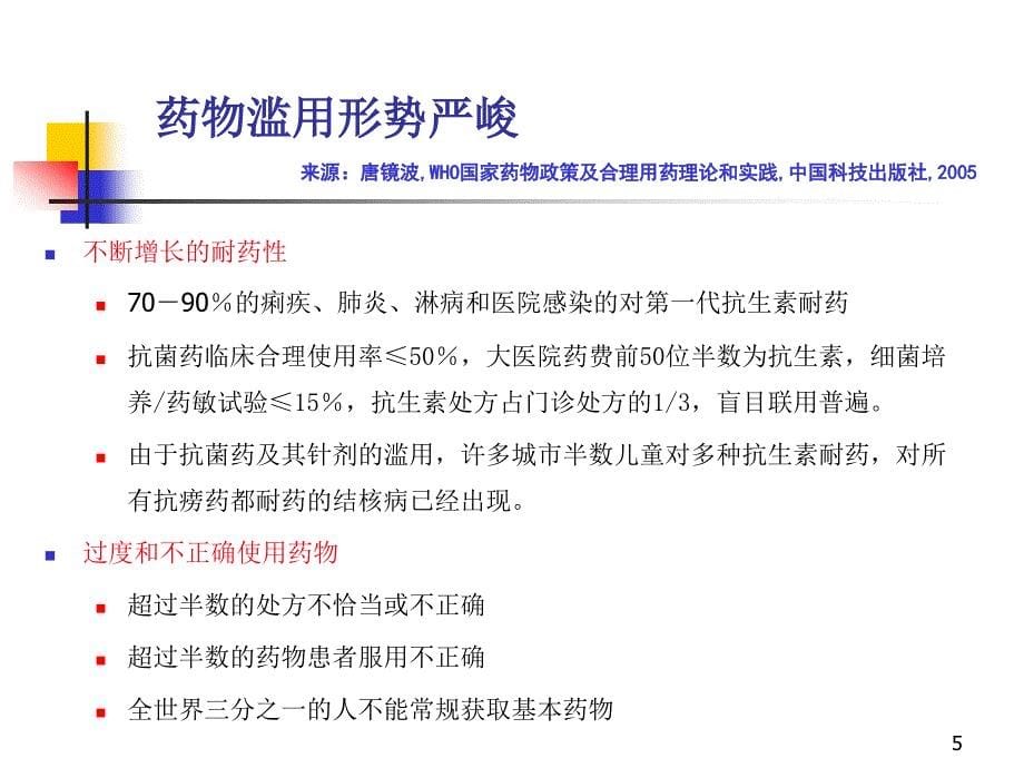 监测培训计划MTP对策干预不合理用药行为精_第5页