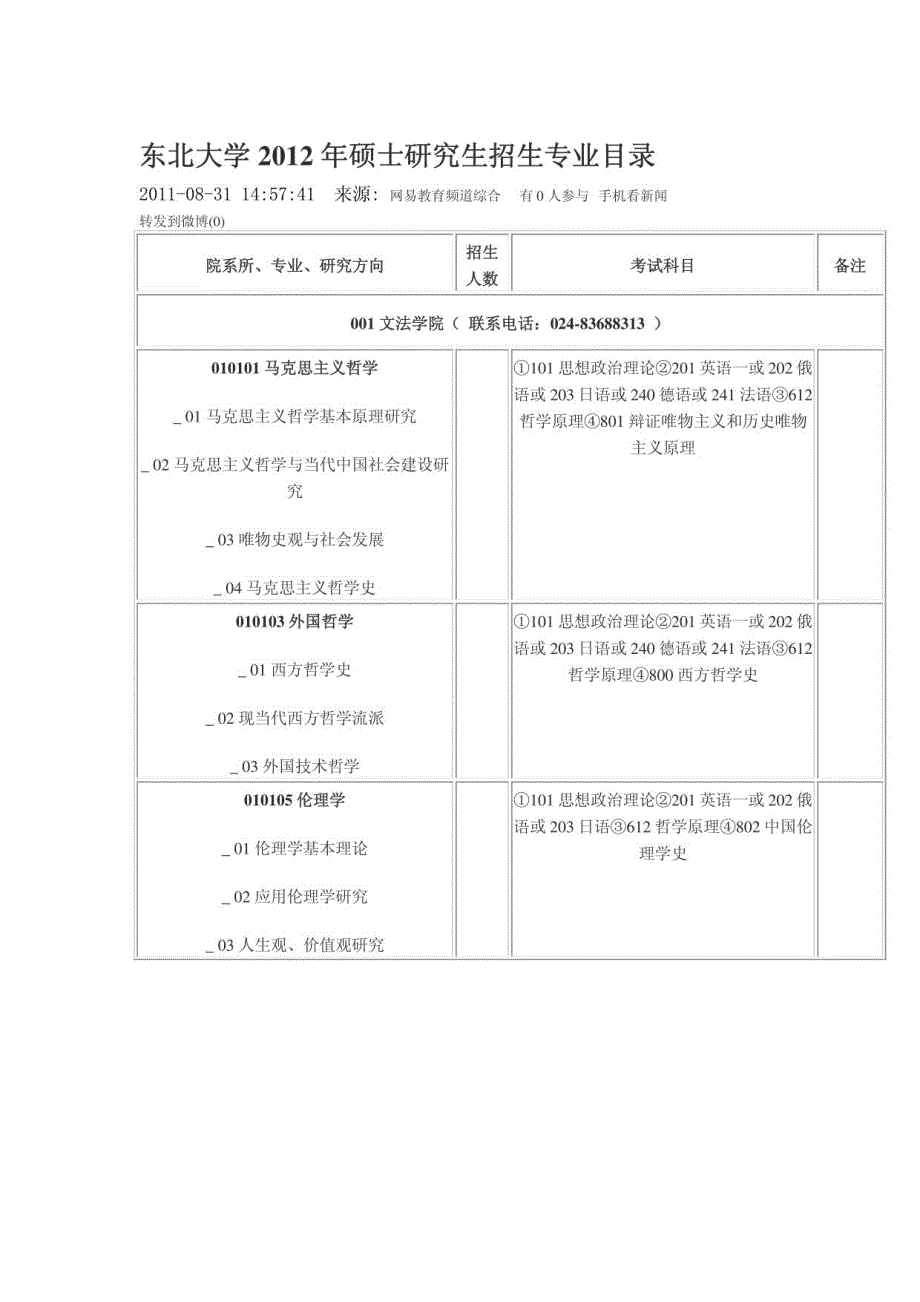 东北大学考研专业目录_第1页