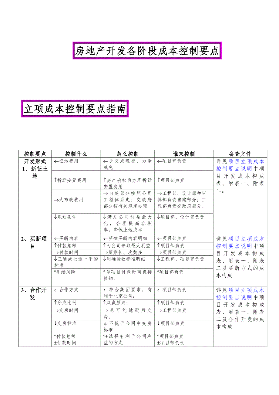 万科成本控制要点.doc_第1页