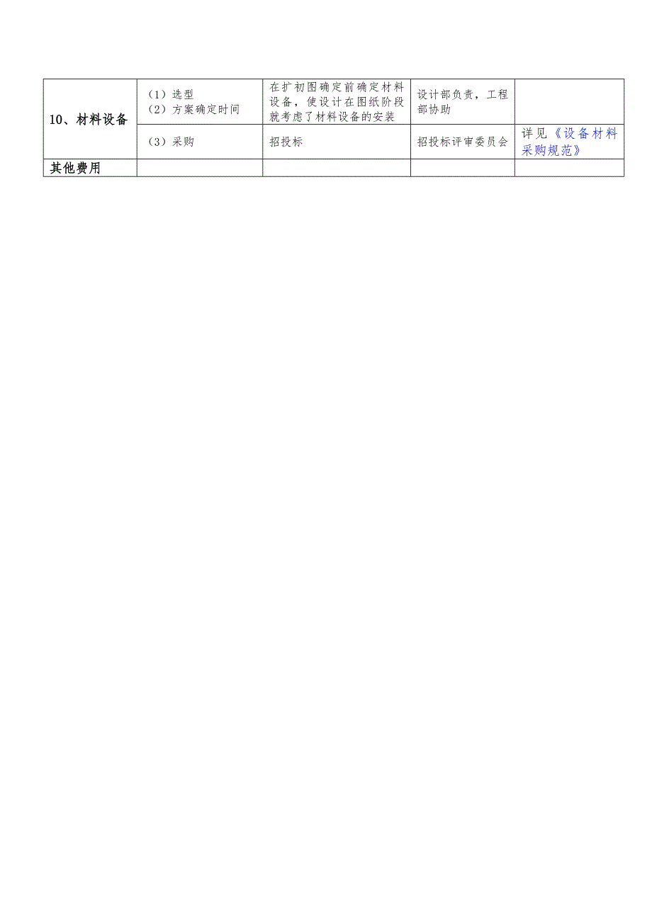 万科成本控制要点.doc_第4页