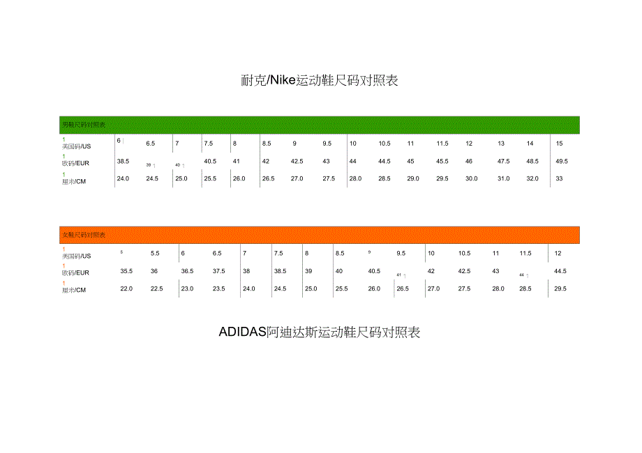 知名运动鞋尺码对照表_第1页