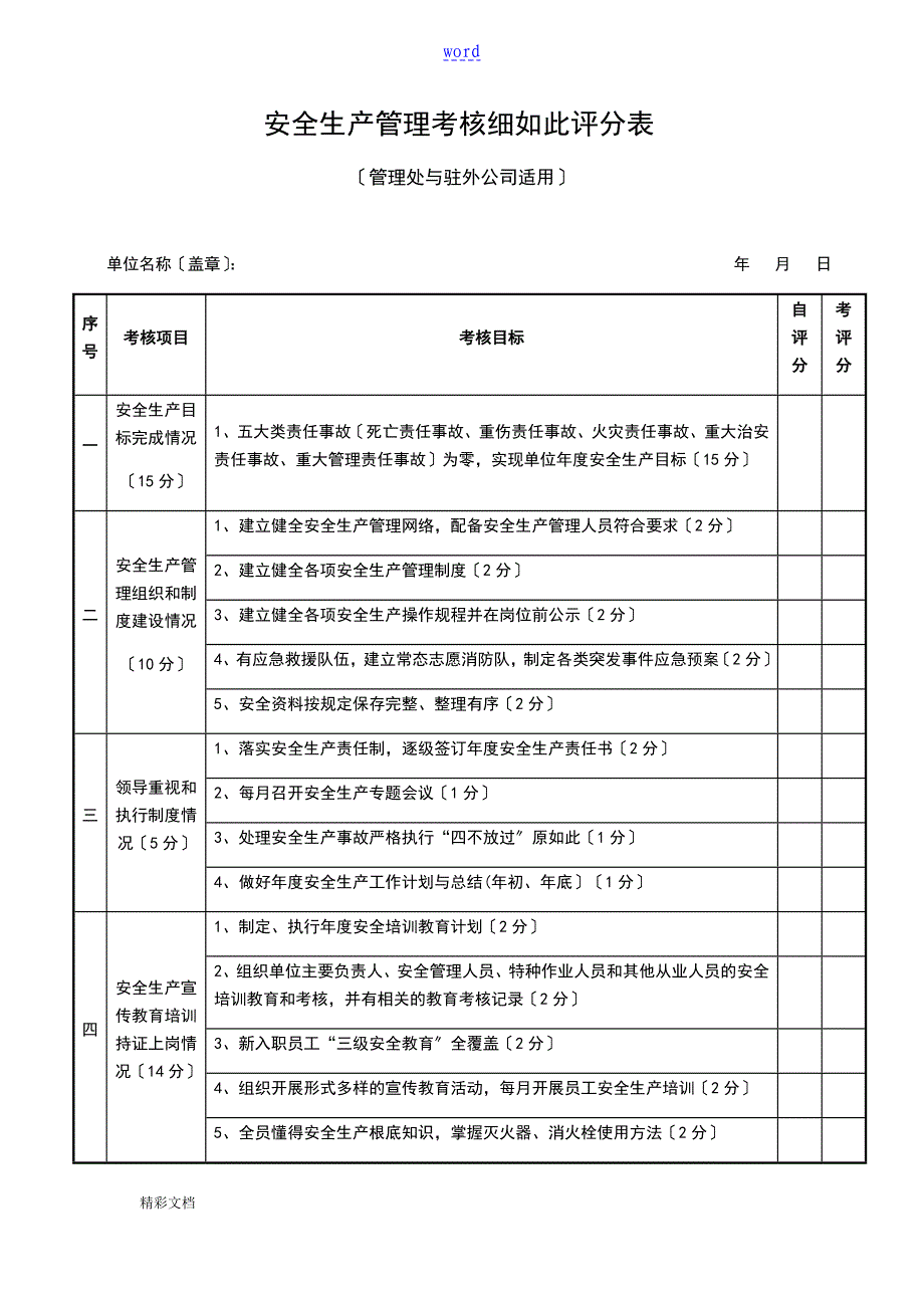 安全系统的生产管理系统考核研究细则评分表_第1页