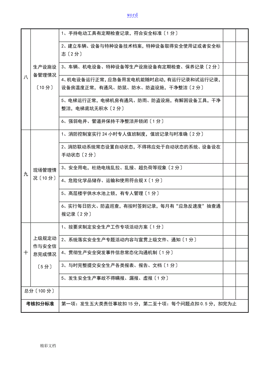 安全系统的生产管理系统考核研究细则评分表_第3页