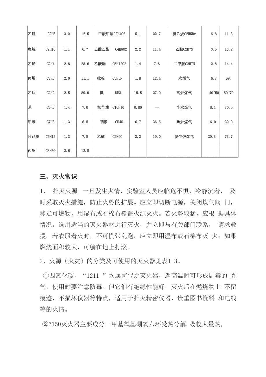 化验室一般安全常识_第5页