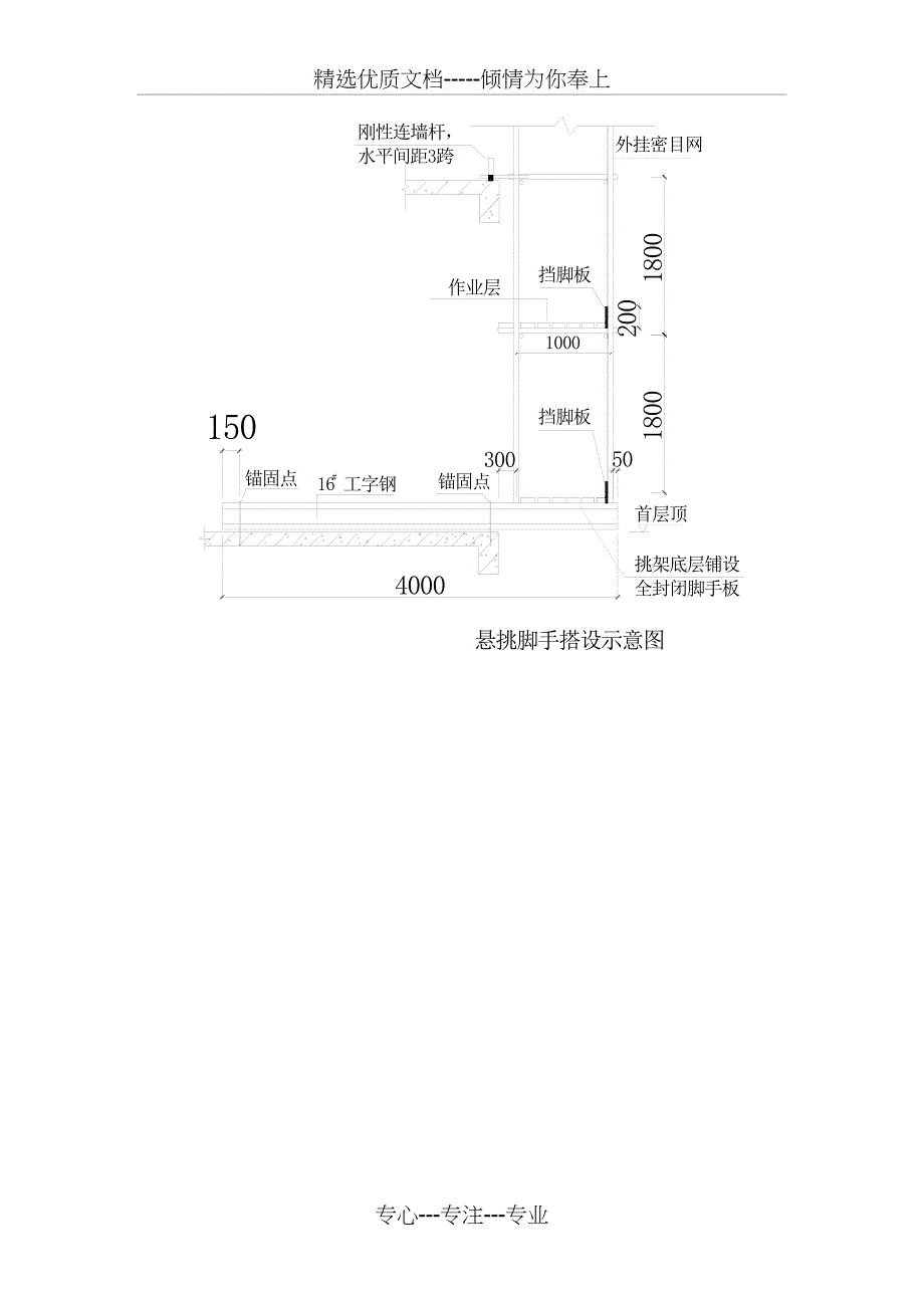 外墙脚手架悬挑专项施工方案_第3页