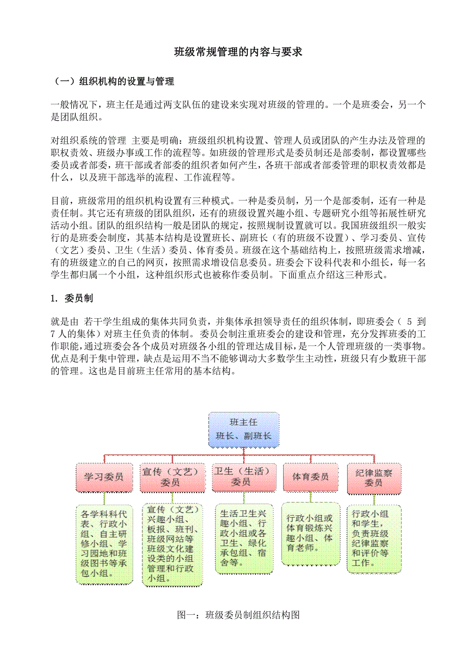 班级常规管理的内容与要求_第1页