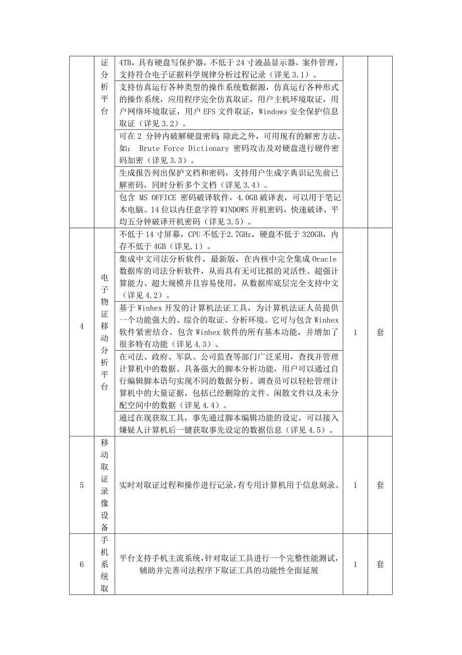 （一）项目概况_第2页